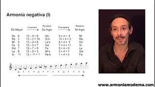 Armonía negativa Teoría Dual de Riemann [upl. by Weisman596]