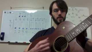 Rhythm Basics for Guitar Lesson 2 Eighth Notes [upl. by Ennad647]