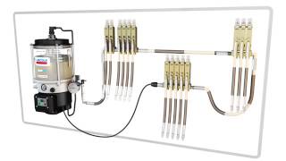 Intecs SKF Lincoln Centromatic Lubrication System [upl. by Jamin80]