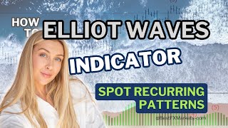 🚀Elliott Waves in Forex Trading  Complete Guide to Spotting Market Cycles 🌊 [upl. by Halsted]