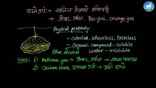 Riwaj Neupane  Hydrocarbons  Some Alkanes  Grade 10 [upl. by Danita]