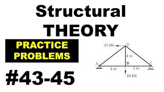 CECC2  Structural Theory  Practice Problems 4345 solution [upl. by Adnwahsor]