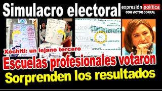 Simulacro electoral en escuelas profesionales arroja resultados sorprendentes Xóchitl va tercera [upl. by Baxy8]