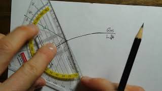 Physik Klasse 7 Übungen zum Brechungsgesetz [upl. by Enehs841]