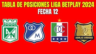 💥 TABLA de POSICIONES LIGA BETPLAY 2024  Liga Betplay Clausura Fecha 12 [upl. by Resay761]