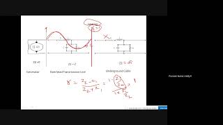 Bewley Lattice diagram [upl. by Adnoraj877]