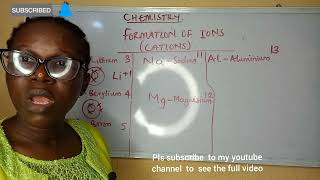 Formation of ions [upl. by Sefton]