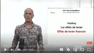 La holding améliore la rentabilité des investissements Leffet de levier financier [upl. by Halimeda]