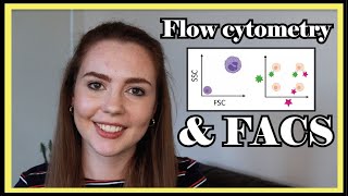 Flow Cytometry amp FACS  Beginner Data Interpretation Tutorial [upl. by Perlie]