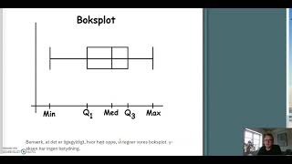 Boksplot forklaret Hvordan laver man det i Excel [upl. by Droffig]