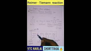 Reimer tiemann reaction short trick OrganicChemistry vtcnarlai ravindrasinghnarlai [upl. by Ahsoj]