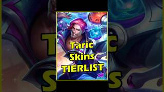 Taric Champion Spotlight  Gameplay  League of Legends [upl. by Ydnys]