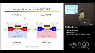 nanoHUBU Nanoscale Transistors L11 The Transistor  The Transistor as a Black Box [upl. by Nlocnil]