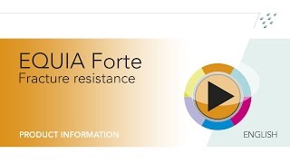 Fracture resistance of bulk fill glass ionomer based EQUIA Forte restorative [upl. by Eenaej808]