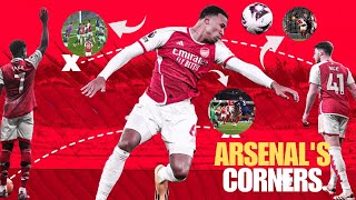 Arsenals Rising Phoenix Artetas Tactical Revolution [upl. by Carson80]