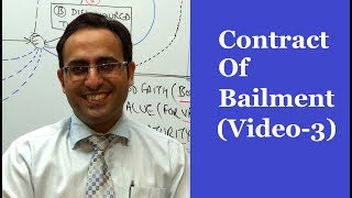 Introduction to CONTRACT OF BAILMENT PART3  Business Law Lectures for CACSCMA [upl. by Iives974]