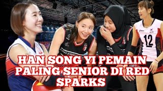 Han song yi mentor megawati hangestri di red sparks megawatihangestri volicantik voliindonesia [upl. by Kresic]