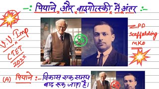 पियाजे और वाइगोत्सकी के सिद्धांत में अंतरPiaget Vs Vygotskyctet supertetsyllabus [upl. by Fidele702]