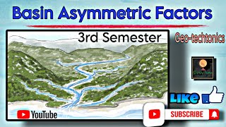 Basin Asymmetry Factors GeotectonicBySagarika Naggeography [upl. by Ahseyi690]