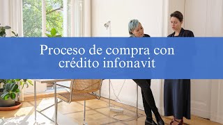 Proceso de compra ante Infonavit y tiempo de entrega de casa [upl. by Nielsen]