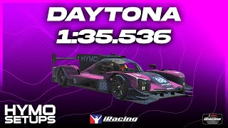 iRacing Hotlap  Dallara P217 LMP2  Daytona Road Course  IMSA  2024 S3 Week 4 [upl. by Rockefeller740]