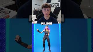 Top 10 Emotes in Fortnite 💃 [upl. by Keyser]