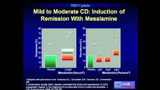 Indications for Surgery for ulcerative Colitis and Crohns Disease Conor Delaney MD [upl. by Kries]