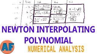 Newtons Divided Differences Interpolation Polynomial Example [upl. by Manoff]