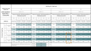 Boost 07  Decision Matrix [upl. by Norga]