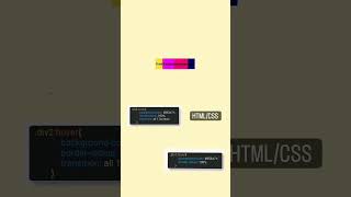 html csshtml5coding software pythonfold unfold animation loding EFFECT animationweb design [upl. by Aihceyt131]