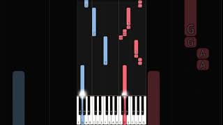 Bethel Music  Raise A Hallelujah  EASY PIANO TUTORIAL by Synthly Piano piano pianotutorial [upl. by Dyan]