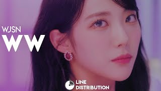 WJSN 우주소녀 – WW 우와  Line Distribution [upl. by Ititrefen]