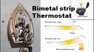 Bimetallic strip Thermostat Electric iron working Physics 9 class  Science [upl. by Lenuahs]