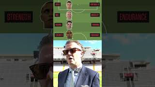 Steve McManaman builds his ultimate Galactico 🌟 shorts [upl. by Fidole]