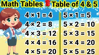 Table of 4 and 5 4 aur 5 ka Table 4 ka Table 5 ka Table Table 4 amp 5 Pahada 4 aur 5 tableof4and5 [upl. by Sucramad]