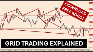 Grid Trading Explained Free Robot No charts Direction does not matter 100 Success Guaranteed [upl. by Bhayani]