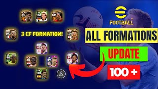 All Formations eFootball 2024 Mobile  new formation efootball 2024 🔥 [upl. by Aiynat624]