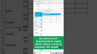 🔄 Przekształć Kolumnę w Tabelę za Pomocą Funkcji ZAWIJAJWIERSZE 📊 excel exceltips kursexcel [upl. by Ennazor]