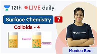 CBSE Class 12 Surface Chemistry L7  Colloids  Chemistry  Unacademy Class 11 amp 12  Monica Maam [upl. by Aynot]