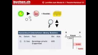 Modul A1  1 » Ziel Buchhaltung TKonto quotKassequot [upl. by Urbano203]