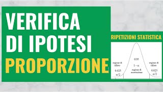 73 Verifica dipotesi per la Proporzione anche detta Frequenza [upl. by Rox]