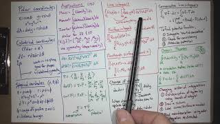 Ramblings from Calculus 3 before Exam 3 Fall 2024 [upl. by Ainer]