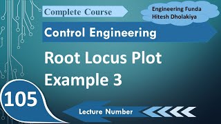 Root locus Plot Explained Rules Steps Procedure and Solved Example 3 [upl. by Chuipek625]