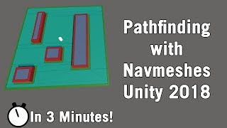 Unity  Setting up a Navmesh in 3 Minutes [upl. by Winfred117]