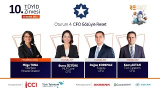 TÜYİD Zirve 2021 Oturum 4 CFO Gözüyle Reset [upl. by Osei]