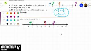 Matemática 7°Grado Unidad 1 Clase 15 Comparación de números positivos y negativosEl Salvador [upl. by Ottavia]