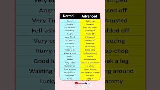 Normal vs advanced English trending viralvideo  spoken English Sentences spokenenglish [upl. by Rollie]