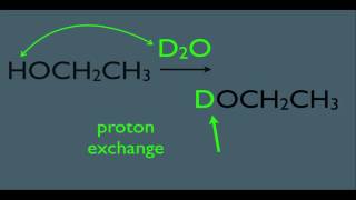 Deuterium in HNMR in Organic Chemistry [upl. by Ehcram]