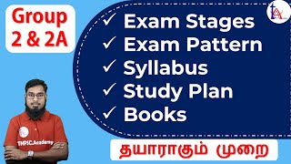 TNPSC Group 2 amp 2A 2024 Study Plan Where to Study [upl. by Guillema]