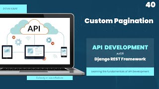 Custom Pagination  API Development with Django REST Framework [upl. by Gnemgnok]